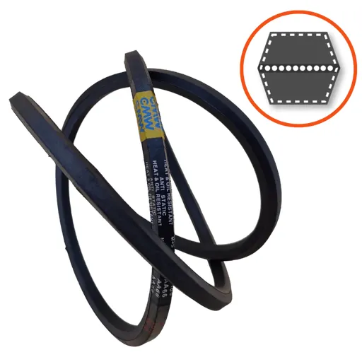 Hexagonal V-belts
