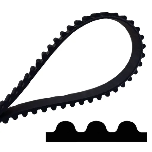 Synchronous belts - HTD profile